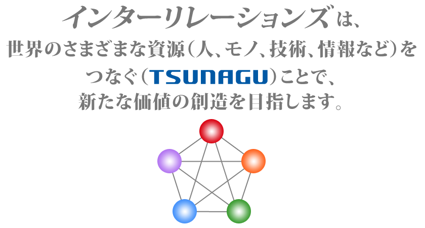 インターリレーションズは、世界のさまざまな資源（人、モノ、技術、情報など）を
つなぐ（TSUNAGU)ことで、新たな価値の創造を目指します。